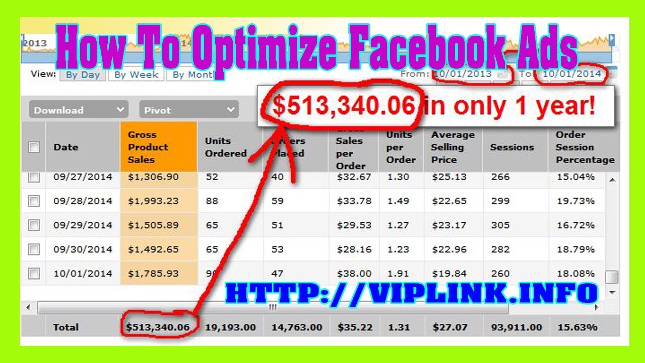 How To Optimize Facebook Ads - Make Money Online On Facebook 2018 - YouTube