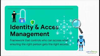 How AI Is Transforming Identity & Access Management
