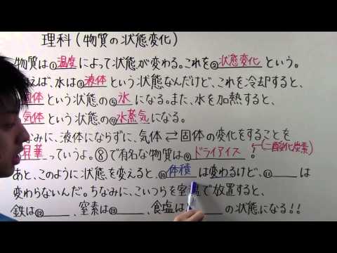 【理科】中1-30 物質の状態変化