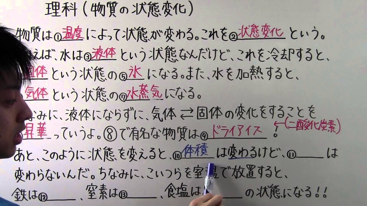 理科 中1 30 物質の状態変化 Youtube