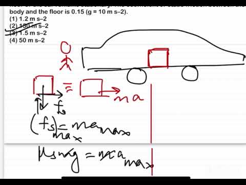 NEET2023:(By 2 methods+formula revised)Calculate the maximum acceleration of a moving car so that a 14 NEET2023:(By 2 methods+formula revised)Calculate the maximum acceleration of a moving car so that a