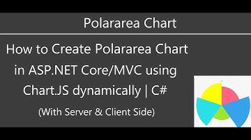 Polararea Chart in ASP.NET Core or MVC Application Using Chart.Js