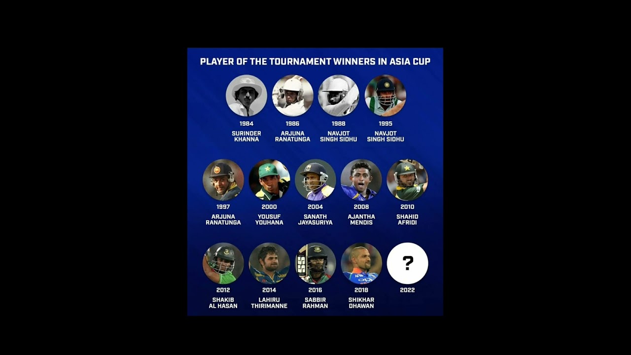Asia Cup Man of the tournament