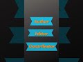 Manage User Posting Access in WordPress