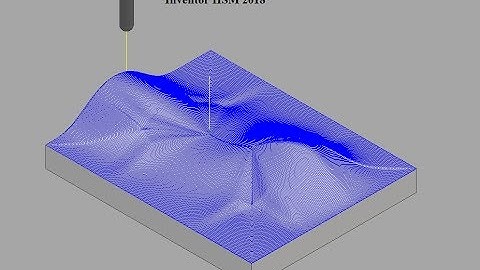 How to use Morph Command for Inventor HSM 3DMilling