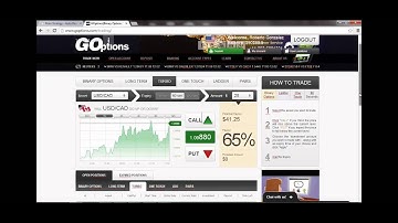 Auto Binary Signals (Main ABS) Video 1 Live Trading - Feb 12th 2014