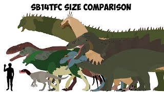 Sb14Tfc Size Comparison