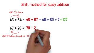 Easy addition with shift method