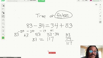 AWW App | Online Whiteboard for Realtime Visual Collaboration