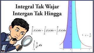 Integral Tak Wajar | Integran Tak hinngga (Kalkulus) Integral Tak Wajar | Integran Tak hinngga (Kalkulus)