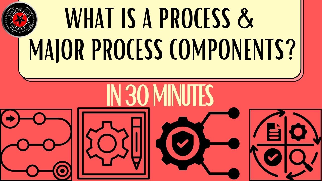 What is a Process & Major Process Components in 30 minutes - YouTube
