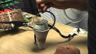 Induction Heating and Levitation