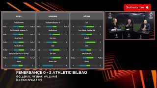 Fenerbahçe - Athletic Bilbao (0-2) | Maç sonu Değerlendirmesi. Ali Koç İstifa Sloganları. Emre BOL