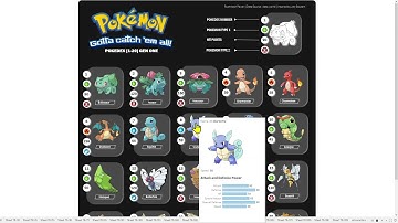 Pokemon DataSet using tableau
