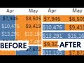 What to Do When Your Square Marks Overlap in Tableau