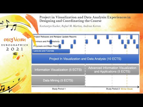Project in Visualization and Data Analysis: Experiences in Designing and Coordinating the Course