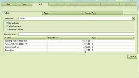 Interactive Benchmarking IB® UNIT