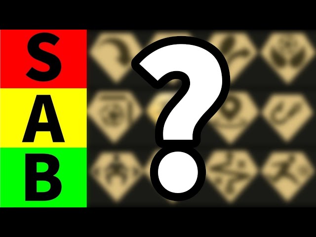 FC24】初心者必見！！PLAYSTYLE TIERLIST!!!! - YouTube