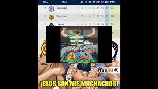 Santos Vs América 1-1 Los Mejores Memes De La Jornada 16