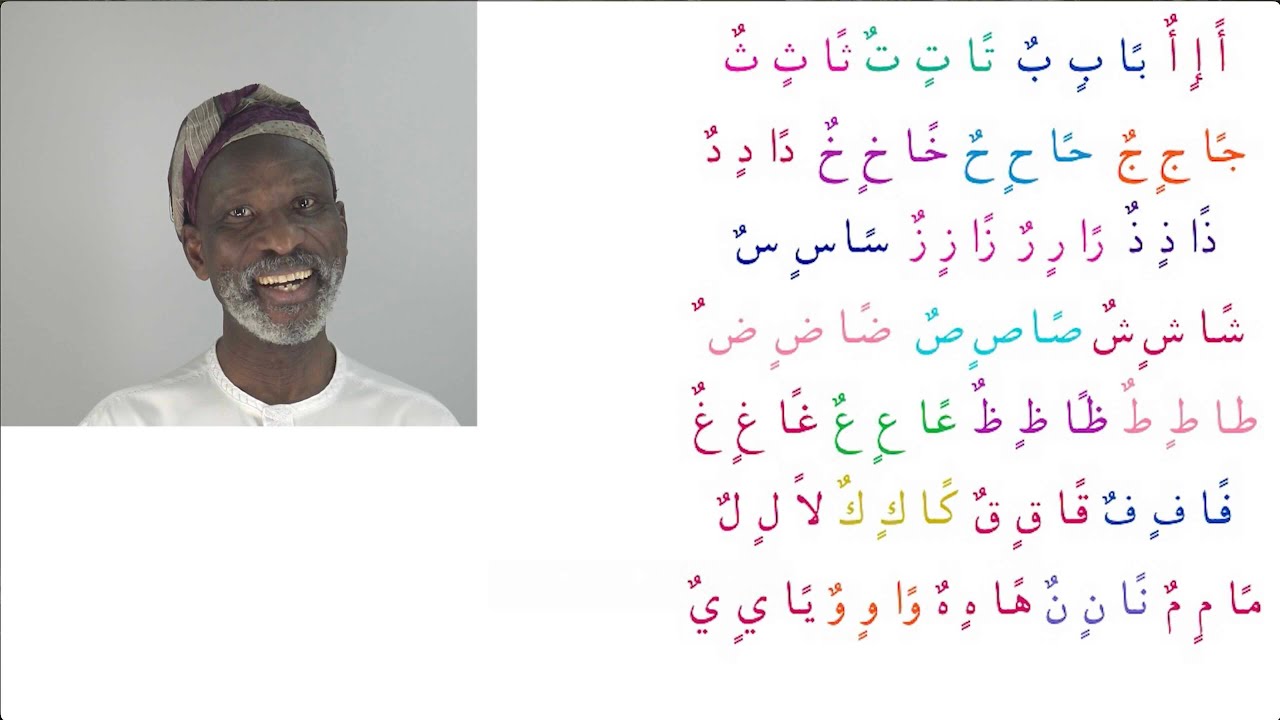 Gateway to Arabic Book One, Episode 11, Tanween/Nunation