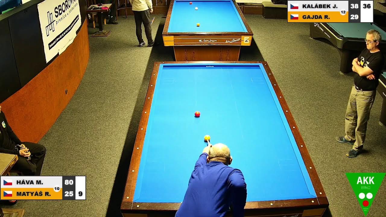 Czech Regional tournament | Balkline 47/2 | District | MT | Miloš Háva v Radek Matyáš