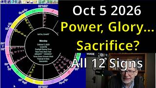 Power and Glory... and Sacrifice: Fixed T-Square | October 5 Astrology + All 12 Signs