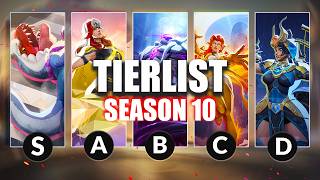 Official Pro/High Elo Marvel Rivals Tierlist for Season 10