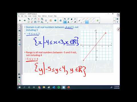 Video: Ce este notația interval și set?