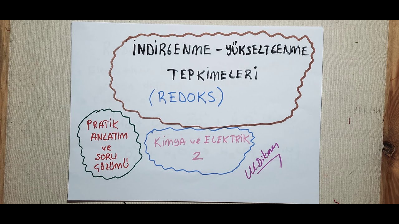 REDOKS TEPKİMELERİ -1