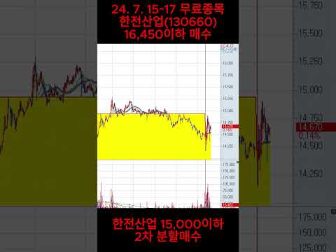 24. 7. 15~17 무료종목 <strong>한전산업</strong>(D+3) 25% 수익실현  #주식