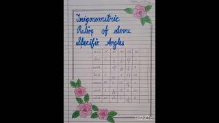 maths project  file /class 10/trigonometry and statistics #maths project