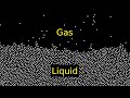 Physics simulation - forming solids, liquids and gases from particles