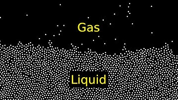 Physics simulation - forming solids, liquids and gases from particles