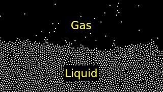 Physics simulation - forming solids, liquids and gases from particles screenshot 4