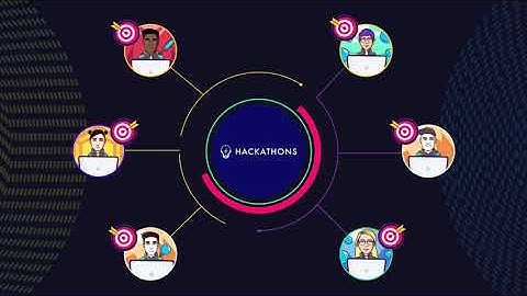 Motion Graphics Animation | Gitcoin Hackathons | Video HD01