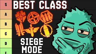 Class Tier list for SIEGE MODE - Space Marine 2