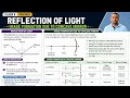 Class X physics Reflection of light Image formation due to concave mirror 