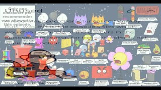BFDI 20 Subtle Foreshadowing Profile