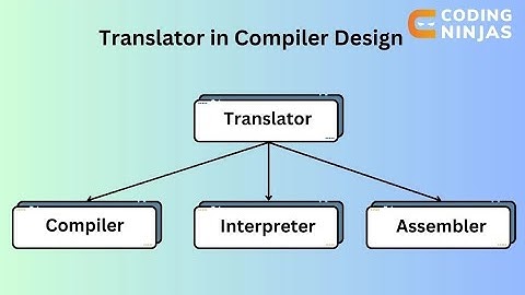 Programming Translators Explained: Compiler vs Interpreter vs Assembler (with Examples #programming