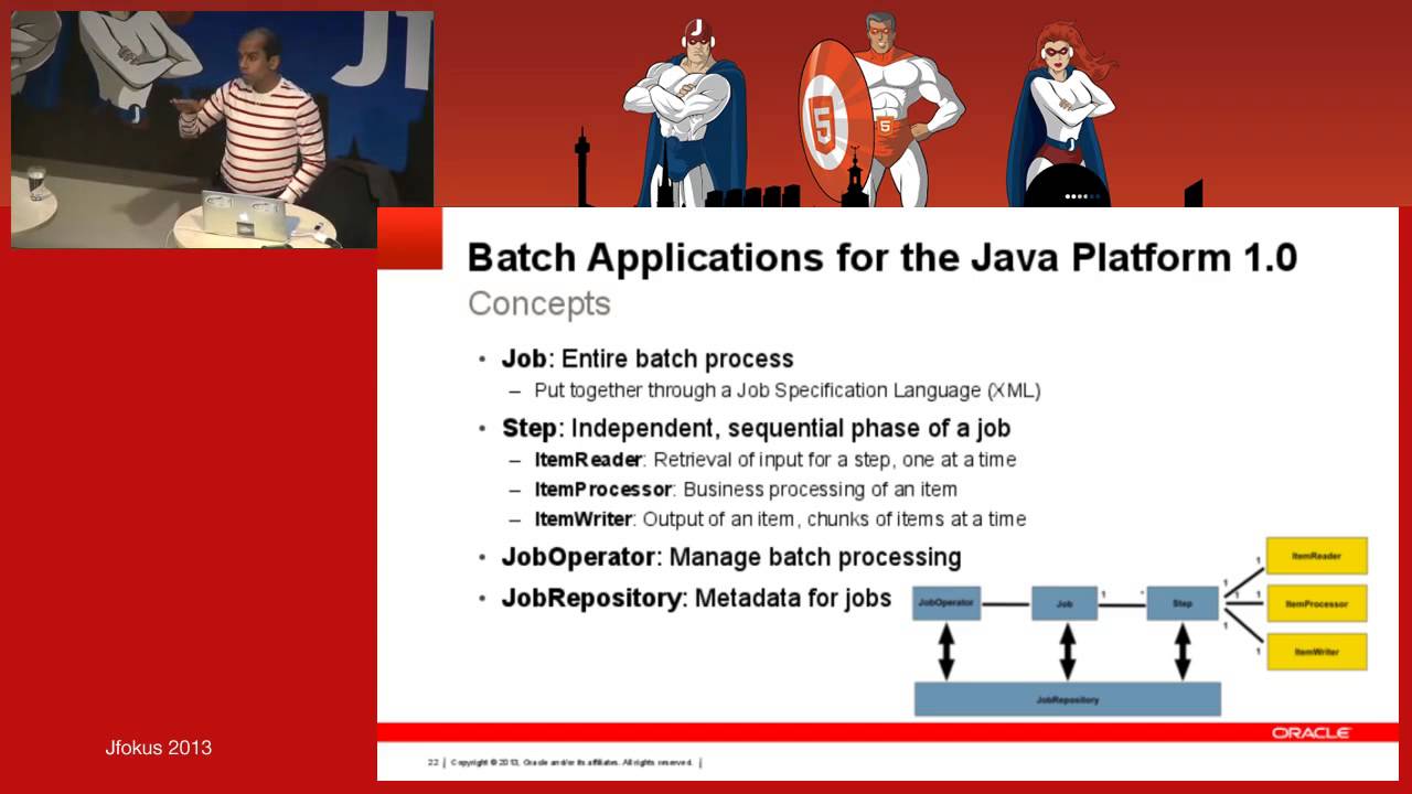 The Java EE 7 Platform: Productivity & HTML5