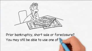 Get A Mortgage Loan In Flagstaff AZ | (480) 250-3978