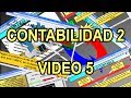 05 Contabilidad, Variación de existencias Compras y Ventas de mercaderías