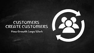 Growth Loop Theory Explained | How Customers Create More Customers