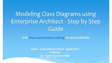 Class diagram in Enterprise Architect - Step by step guide