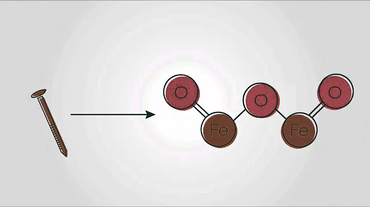 Corrosion of Metals   The Chemistry Journey   The Fuse School‬   YouTube online video cutter com