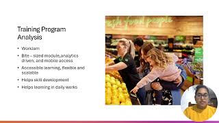 Analysis of a Technology-Based HR Training Program at Woolworths Group
