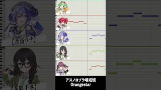 【歌ってもらった】Orangestar - アスノヨゾラ哨戒班#歌ってみた #vocaloid #重音テト #orangestar #ボカロ
