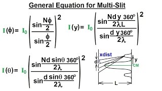 Physics 60  Optics: Double Slit Interference (30 of 35) Intensity General Equation