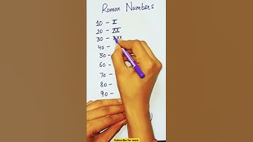 Roman Numbers Part 1 | Counting in roman | Roman maths short video status