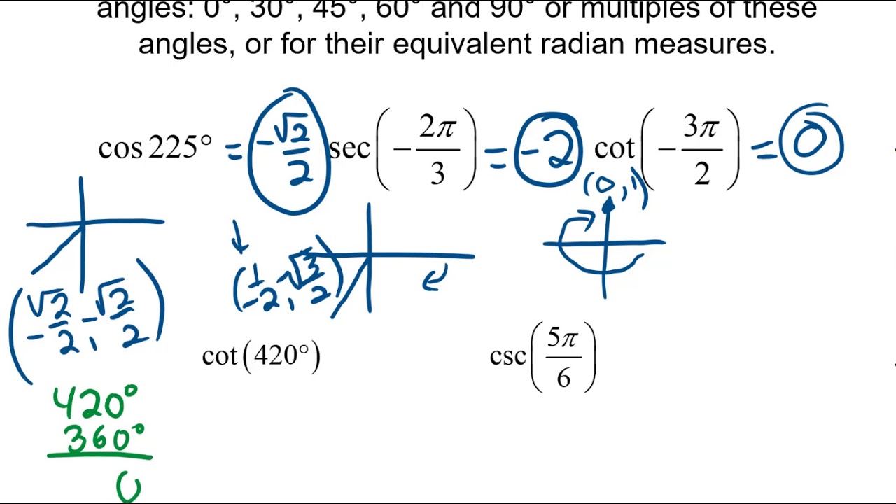 Finding exact values of trig functions using unit circle angles - YouTube